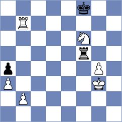 Harika - Reprintsev (chess.com INT, 2023)