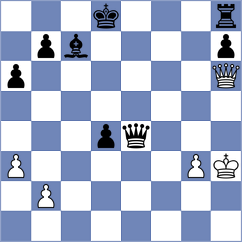 Abelgas - Matveeva (Chess.com INT, 2021)