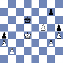 Blohberger - Shaik (chess.com INT, 2023)