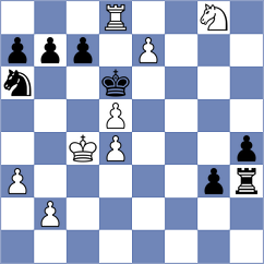 Shinkarev - Shevchuk (chess.com INT, 2023)