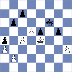 Suarez Uriel - Trent (chess.com INT, 2021)