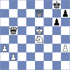 Golmeimi - Ghayourifar (Chess.com INT, 2021)