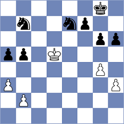 Tharushi - Nefedov (chess.com INT, 2021)