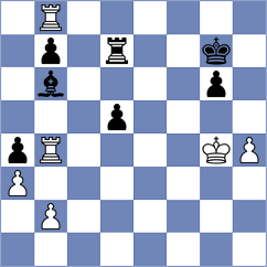 Redzisz - Dodeja (Chess.com INT, 2021)