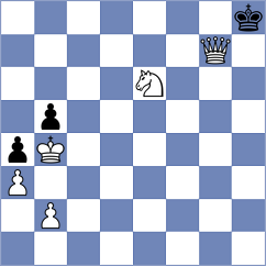 Cabezas Solano - Rosh (chess.com INT, 2024)
