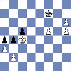 Shukh - Ivanova (Chess.com INT, 2020)