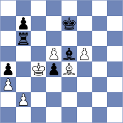 Alexikov - Esmeraldas Huachi (chess.com INT, 2023)