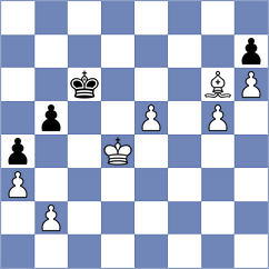Jamshidi - Shirazi (Chess.com INT, 2020)