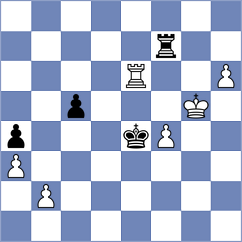 Yeshchenko - Yushko (chess.com INT, 2023)