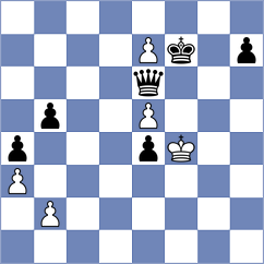 Shoboev - Nielsen (chess.com INT, 2023)
