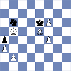 Naroditsky - Gascon Del Nogal (chess.com INT, 2023)