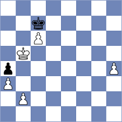 Devaev - Rostomyan (chess.com INT, 2023)