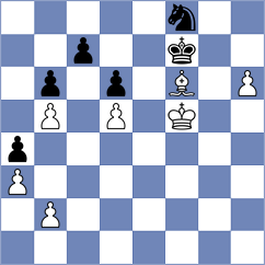 Plotnikov - Agasiyev (chess.com INT, 2024)