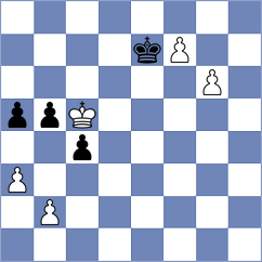 Shirazi - Ider (chess24.com INT, 2020)