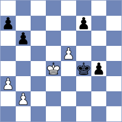 Meduri - Kopylov (chess.com INT, 2024)