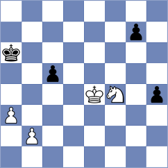 Djokic - Uddin (Chess.com INT, 2020)