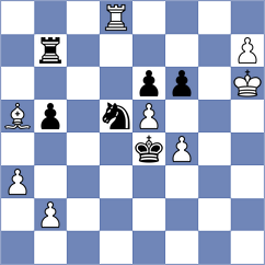 Nguyen - Silva Lucena (chess.com INT, 2022)