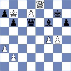 Thorfinnsson - Hua (chess.com INT, 2023)