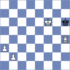 Leiva Rodriguez - Eynullaeva (Chess.com INT, 2020)