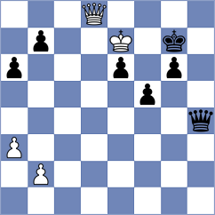 Rogov - Siddharth (chess.com INT, 2024)