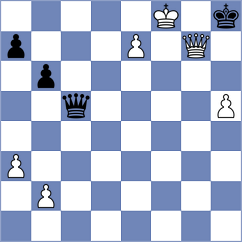 Megaranto - Rasulov (chess.com INT, 2023)