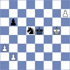 Yelisieiev - Bielinski (chess.com INT, 2024)
