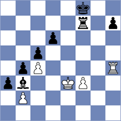 Lelekova - Nihal (Chess.com INT, 2021)