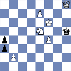 Lysyj - Szczepanek (chess.com INT, 2024)