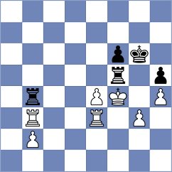 Rego - Krishnan (chess.com INT, 2023)