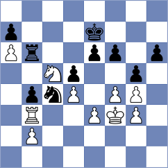 Dimitrijevic - Frhat (chess.com INT, 2023)