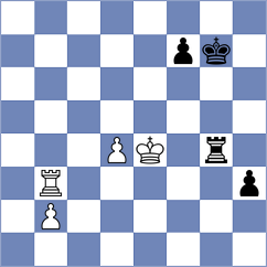Zavortink - Kujawski (chess.com INT, 2023)