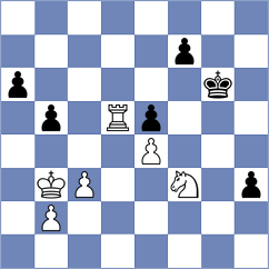 Cupid - Mirza (chess.com INT, 2023)