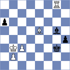 Gonzalez Castillo - Marchesich (chess.com INT, 2024)