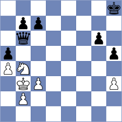 Yordanov - Bristy (Chess.com INT, 2021)