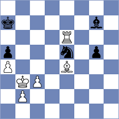 Ongut - Mhango (chess.com INT, 2021)