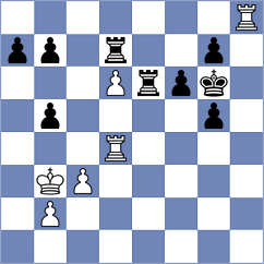 Sanchez Castillo - Radibratovic (chess.com INT, 2024)