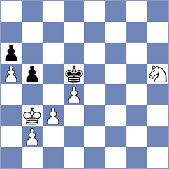 Djordjevic - Bilan (Chess.com INT, 2021)