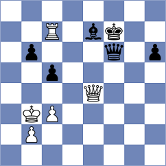 Nanditha - Donskov (chess.com INT, 2022)