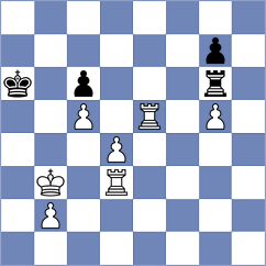Green - Biliy (Chess.com INT, 2020)