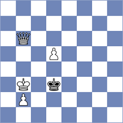 Levar - Jelcic (chess.com INT, 2023)