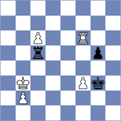 Czernek - Perestjuk (chess.com INT, 2022)