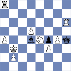 Rustemov - Annaberdiyev (chess.com INT, 2024)