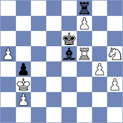 Principe - Schut (chess.com INT, 2023)