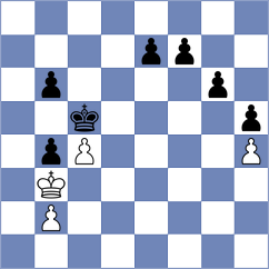 Md. - Piesik (chess.com INT, 2023)