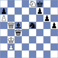Aaditya - Ibarra Jerez (chess.com INT, 2024)