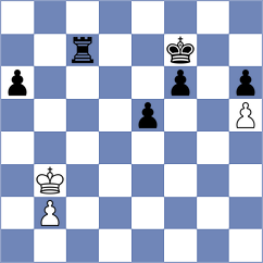 Wiwatanadate - Pitcher (Chess.com INT, 2021)