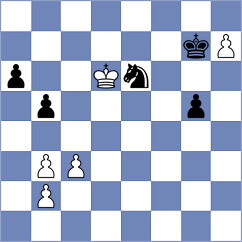 Steindl - Korol (chess.com INT, 2023)