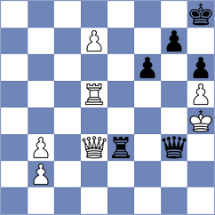 Skliarov - Hafiz (chess.com INT, 2023)