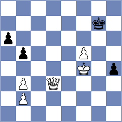 Bolat - Shohat (chess.com INT, 2024)