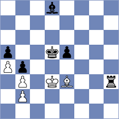 Koepke - Malikova (chess.com INT, 2023)